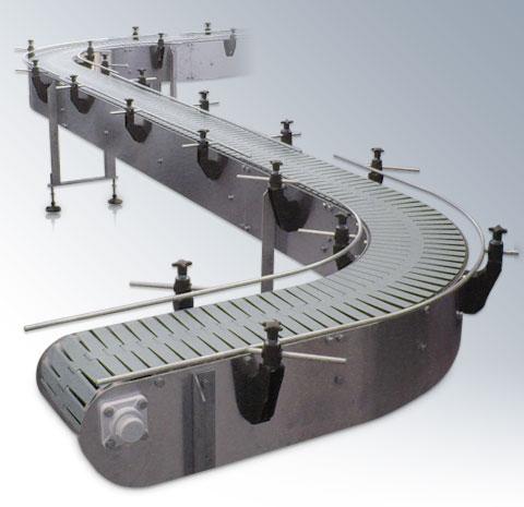 Поворотный пластинчатый конвейер